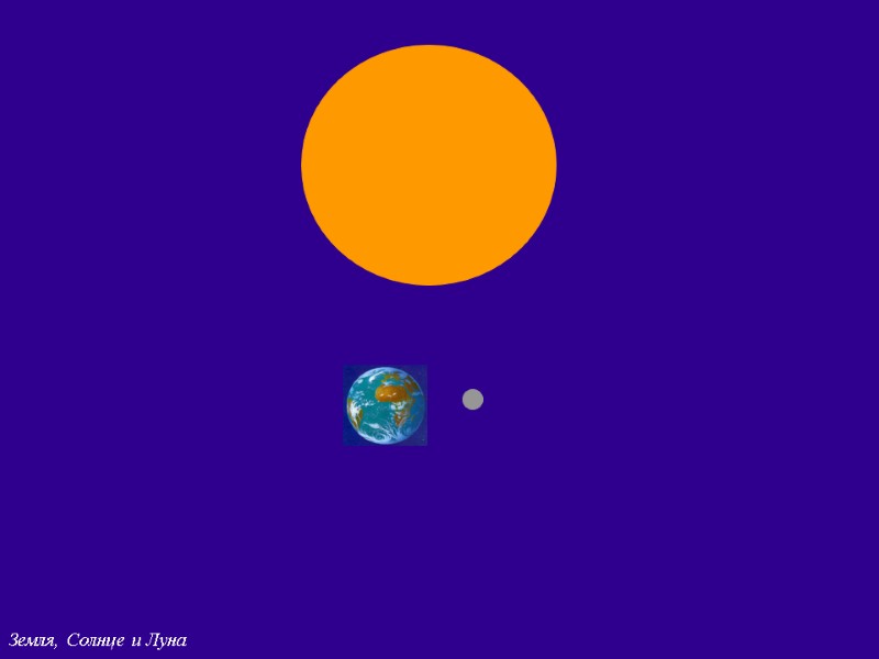 Земля, Солнце и Луна